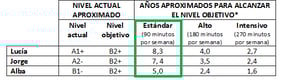 ejemplo1